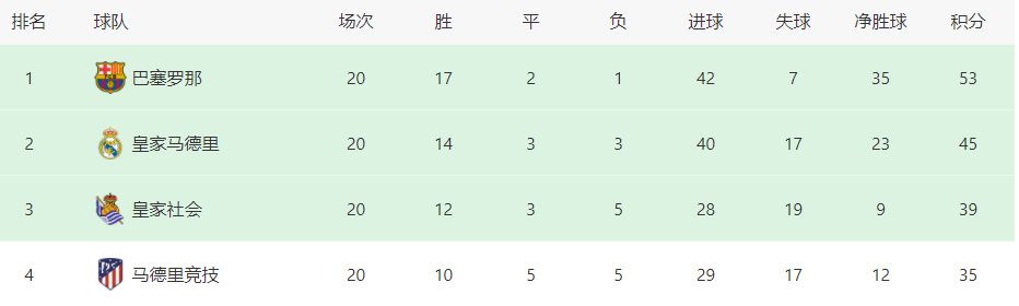 埃弗顿本场比赛将会继续缺少安德烈·戈麦斯、阿里两名球员，而奥纳纳需要接受评估，卡尔沃特·勒温目前也是个疑问。